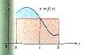 Mathe