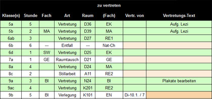 Vertretungsplan