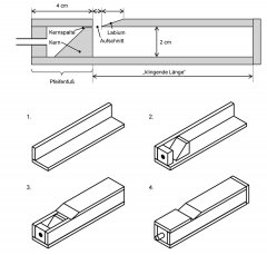 humb-orgel_4.jpg